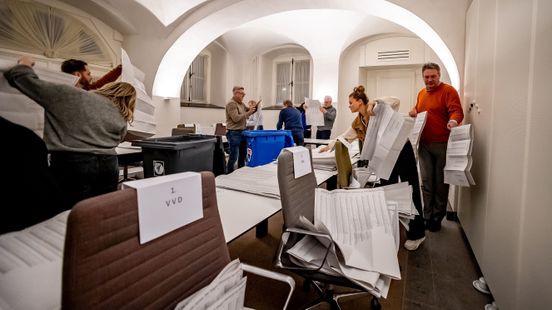 Limburg Stemt: bekijk de verkiezingsuitslag in jouw gemeente