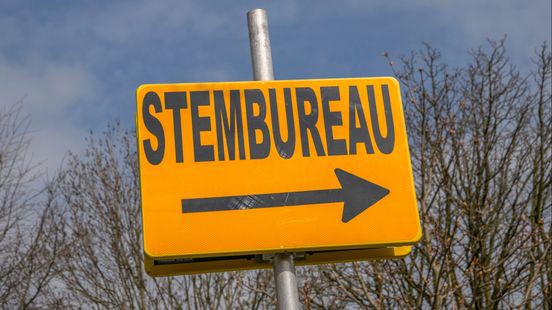 Naar de stembus: geef nu alvast je mening over politiek