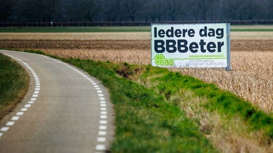 BBB in maar drie Limburgse gemeenten op kieslijst