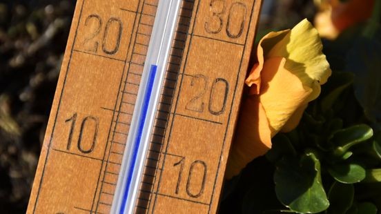 Temperatuur loopt wederom op: recordwarme dag in Noord- en Midden-Limburg