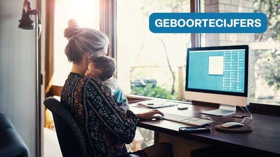 UWV-alarm: Personeelstekort in Limburgse bouw neemt steeds verder toe