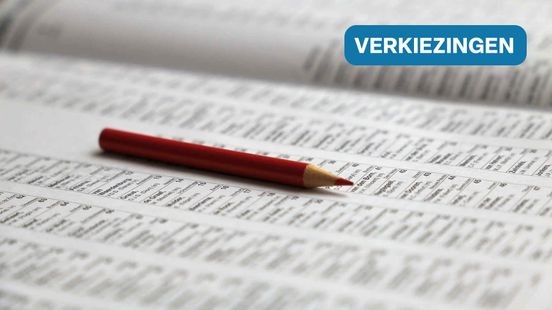 Meerssen telt stemmen opnieuw, ook extra controle in Stein